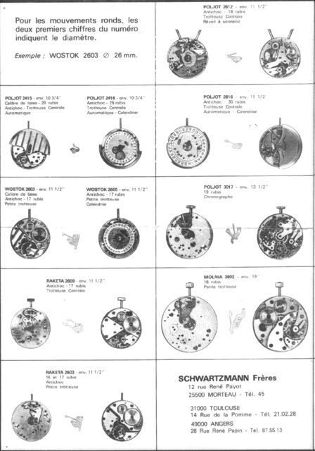 Russian watchmaking