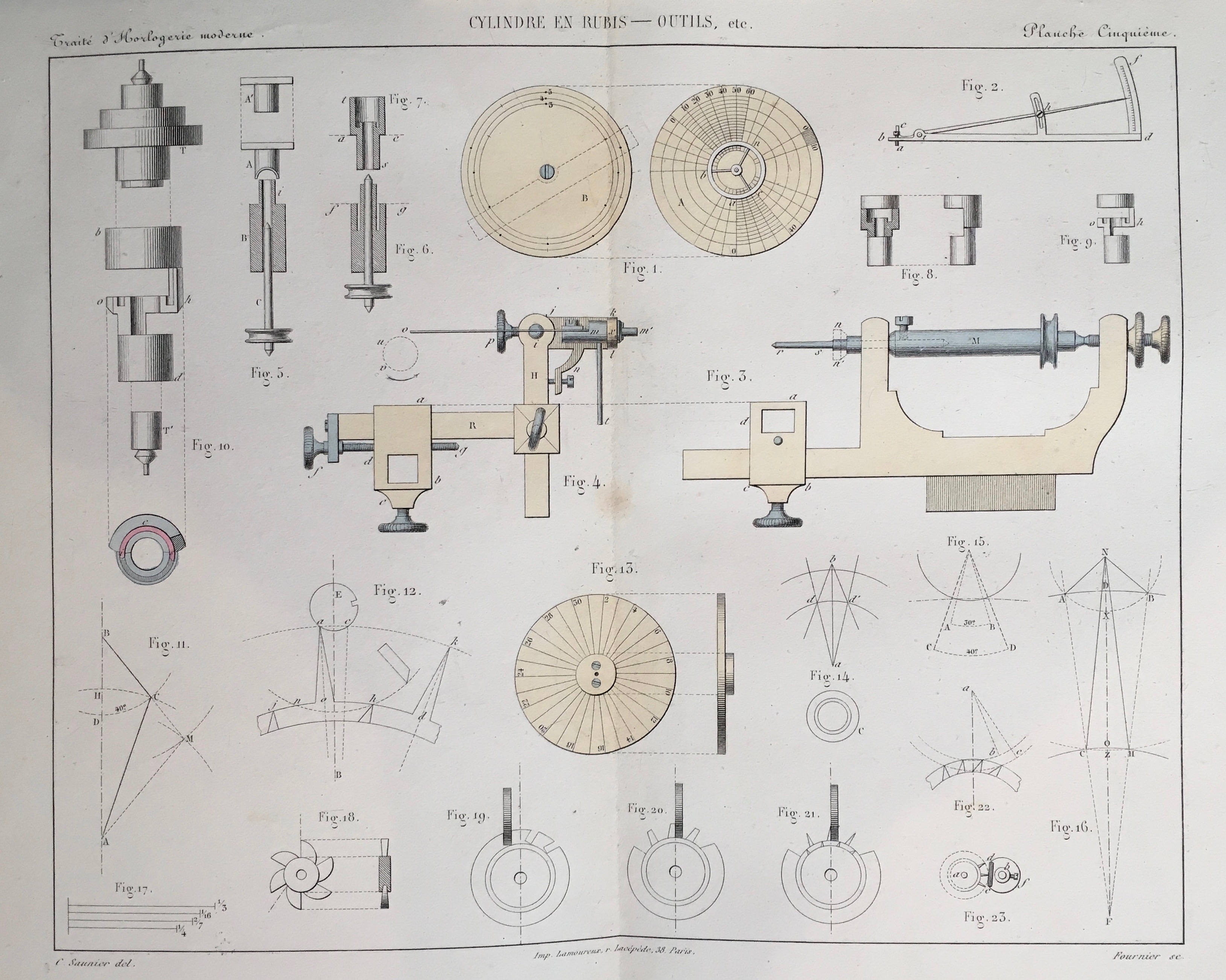 Traité d'Horlogerie Moderne par C. Saunier