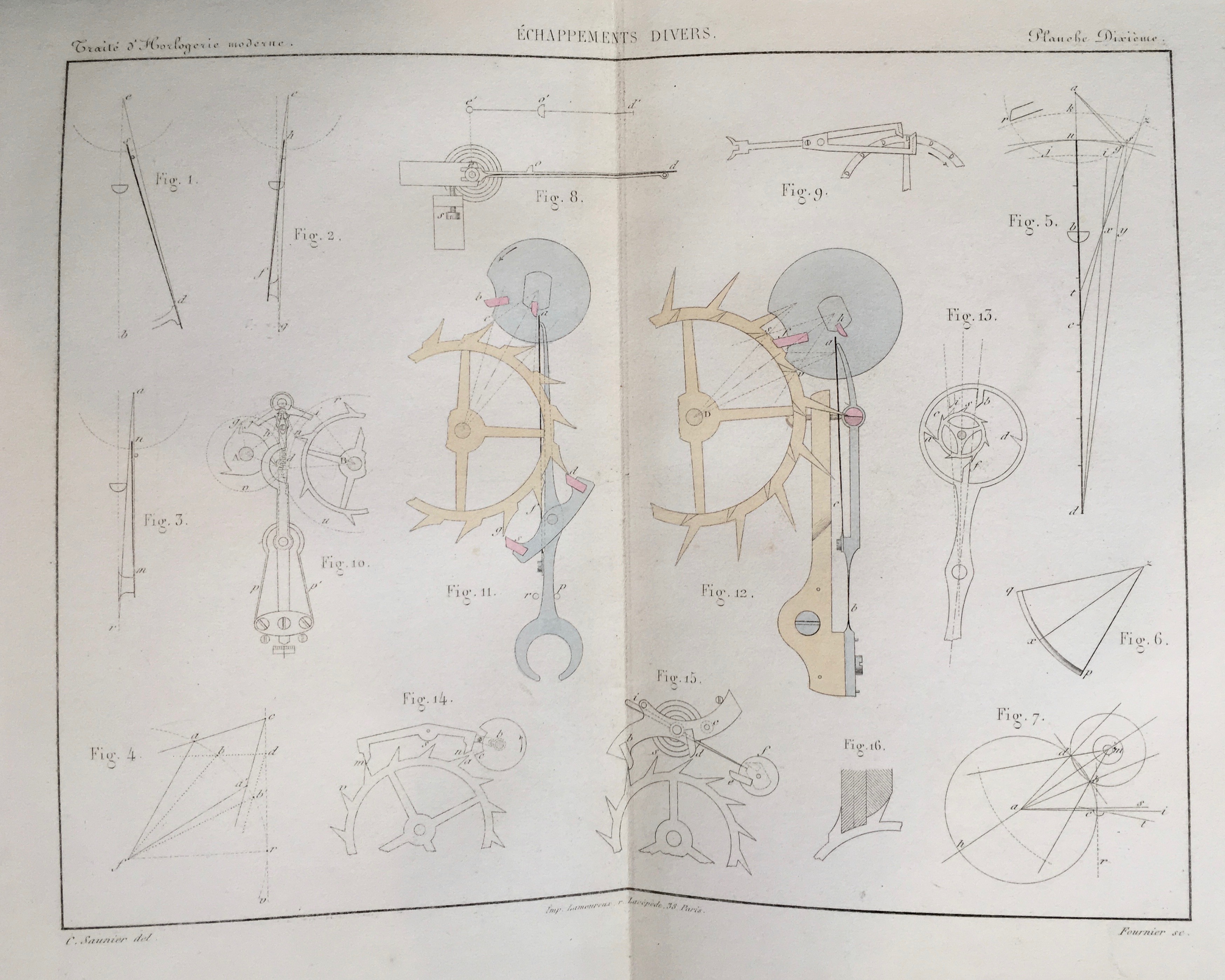 Traité d'Horlogerie Moderne par C. Saunier