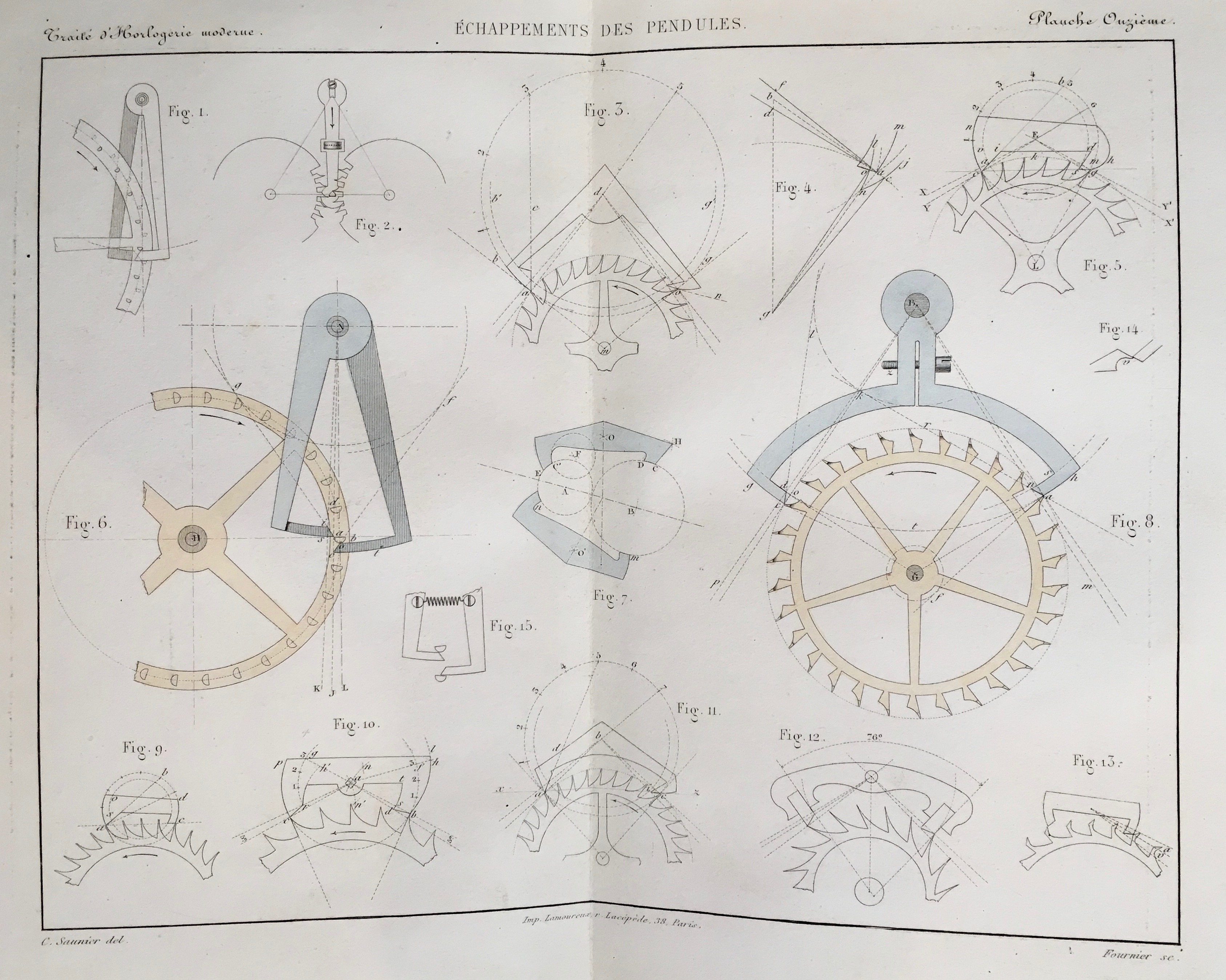 Traité d'Horlogerie Moderne par C. Saunier