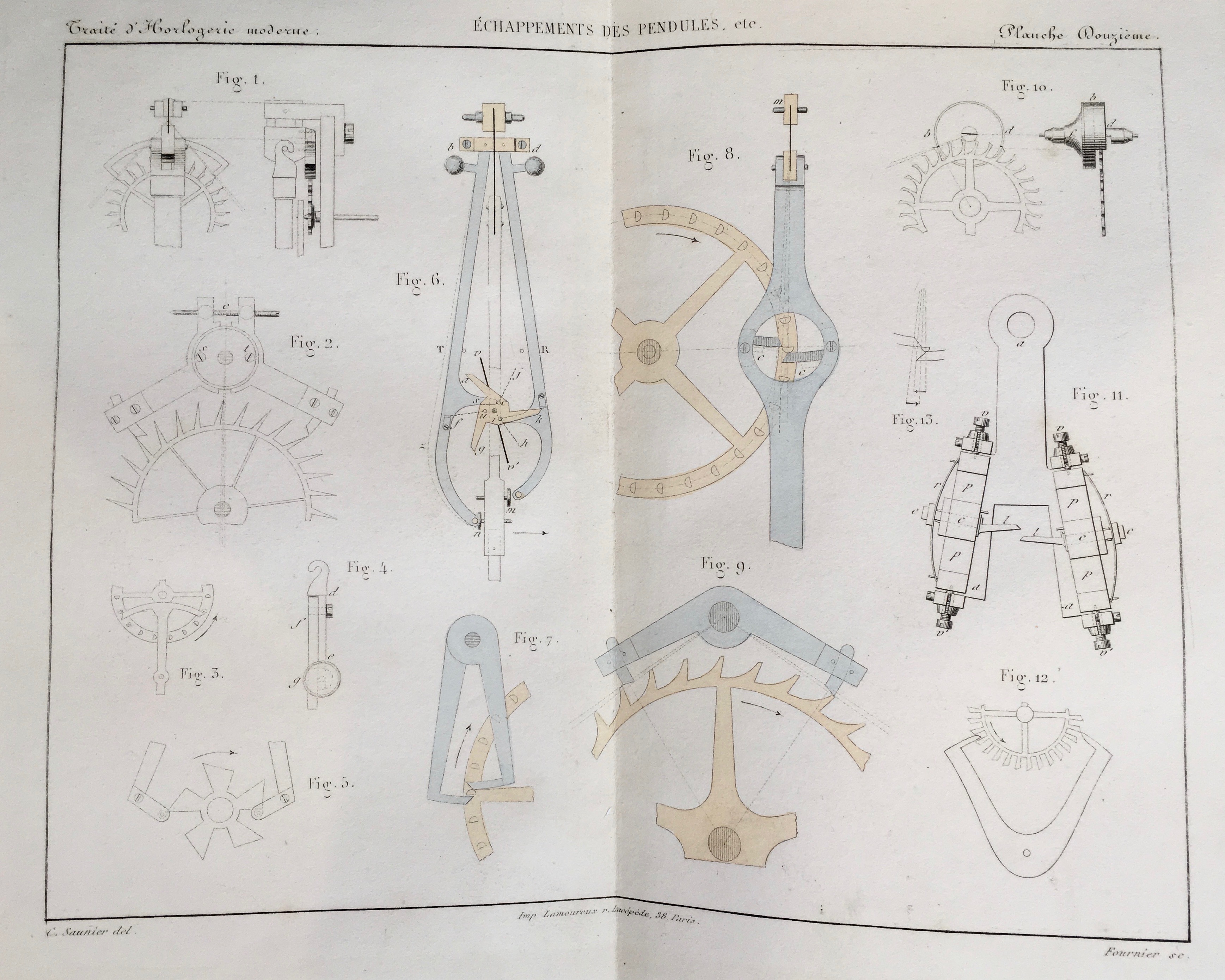 Traité d'Horlogerie Moderne par C. Saunier