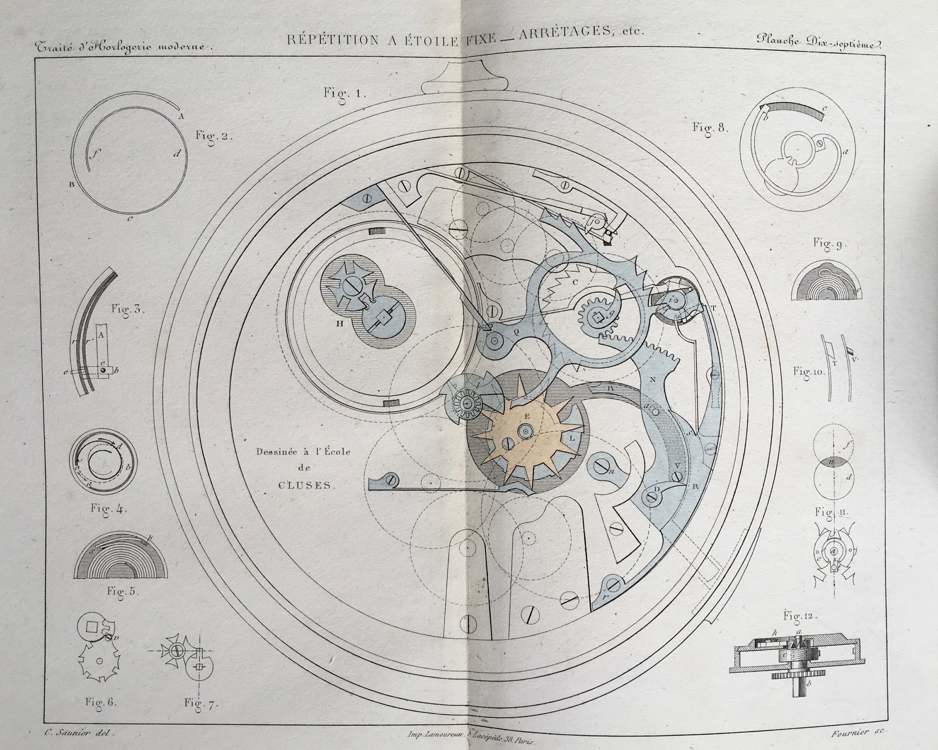 Traité d'Horlogerie Moderne par C. Saunier