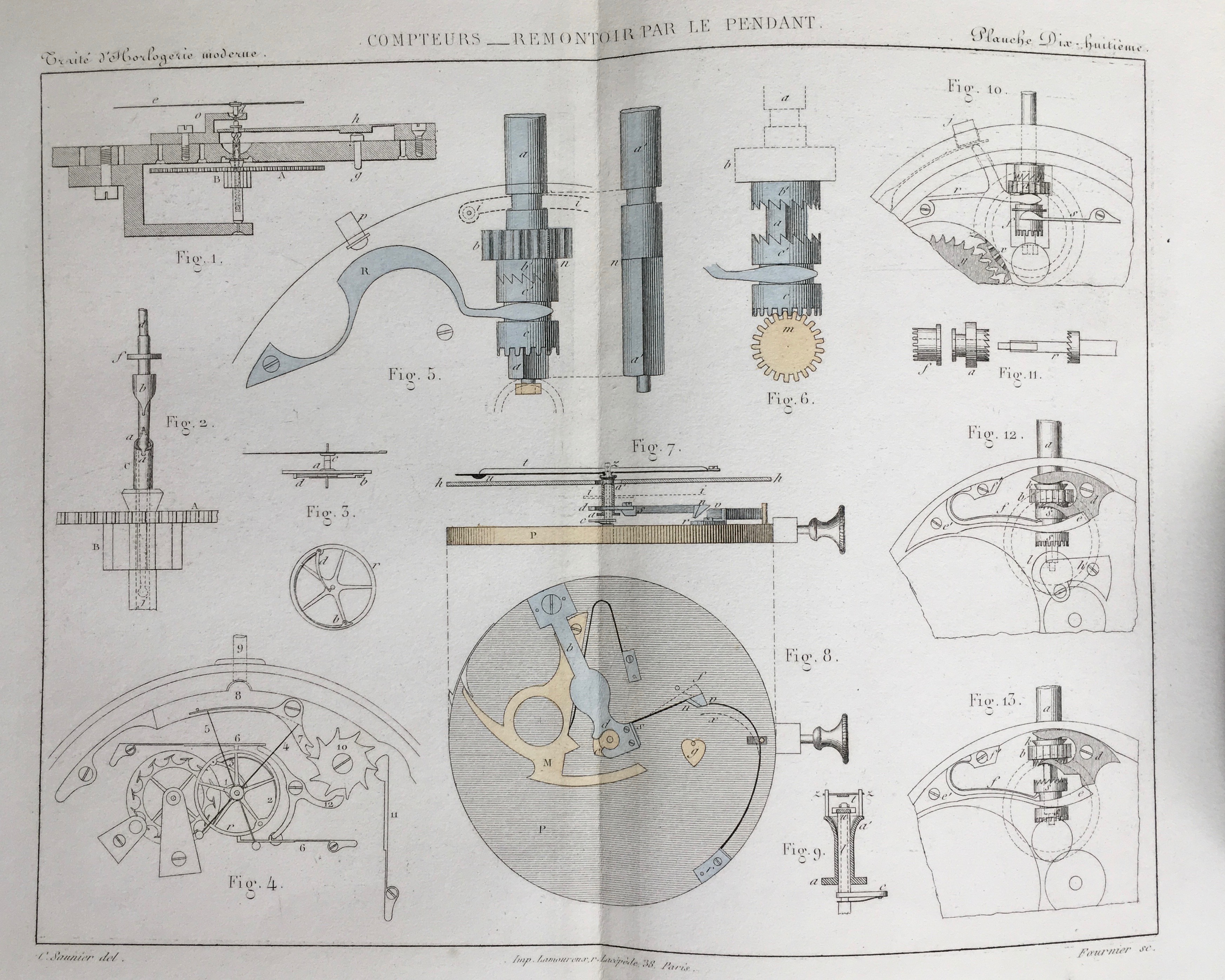 Traité d'Horlogerie Moderne par C. Saunier