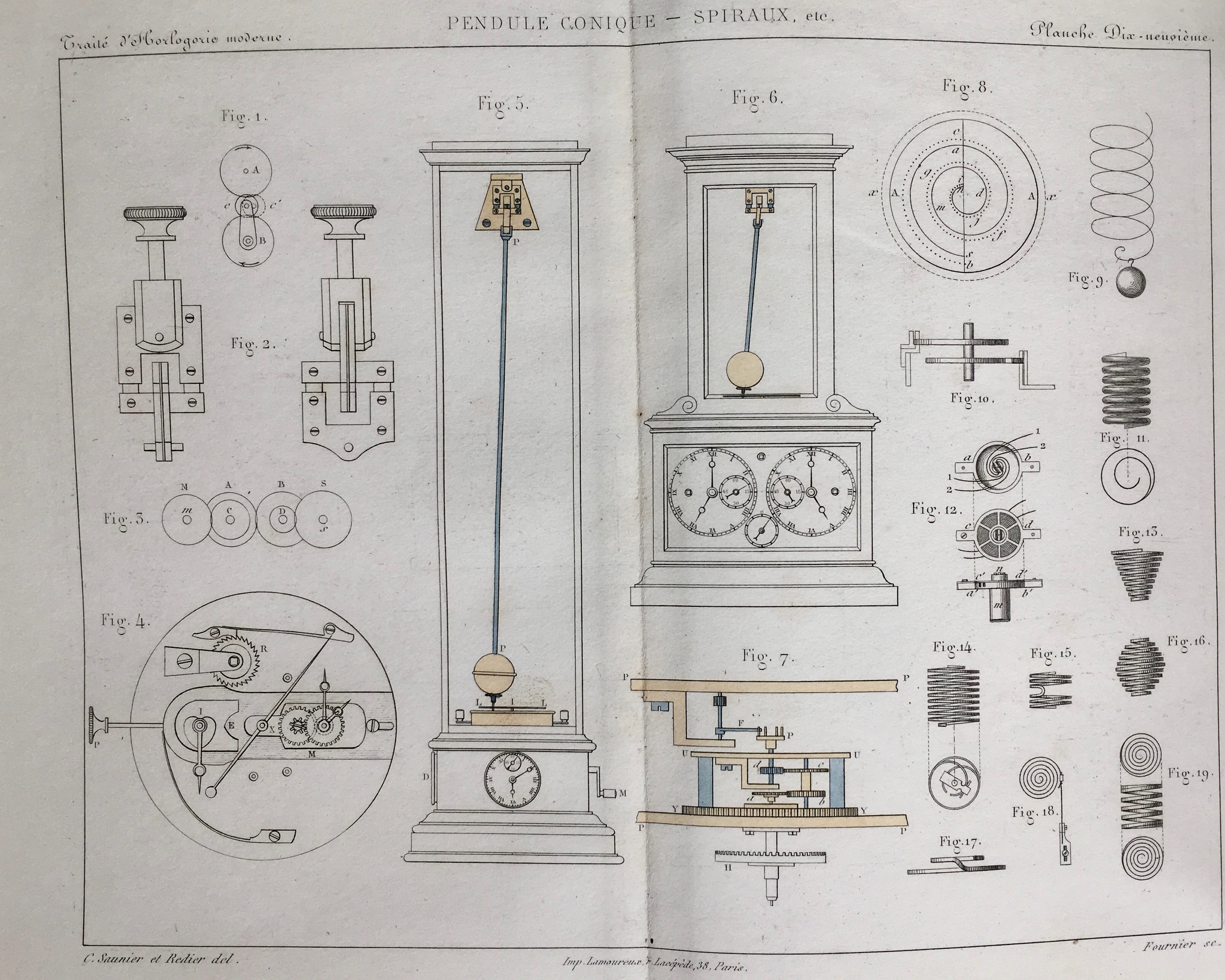 Traité d'Horlogerie Moderne par C. Saunier