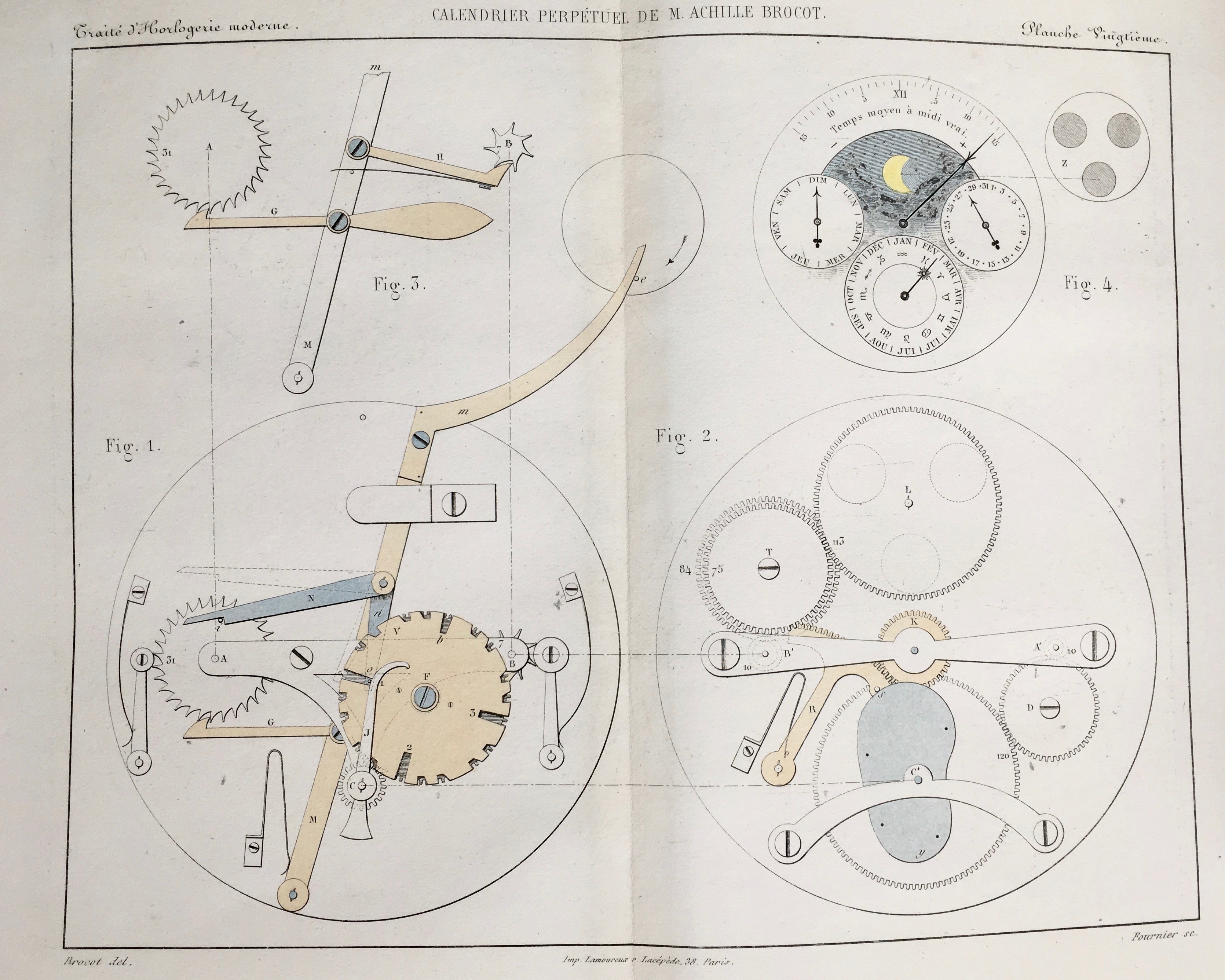Traité d'Horlogerie Moderne par C. Saunier