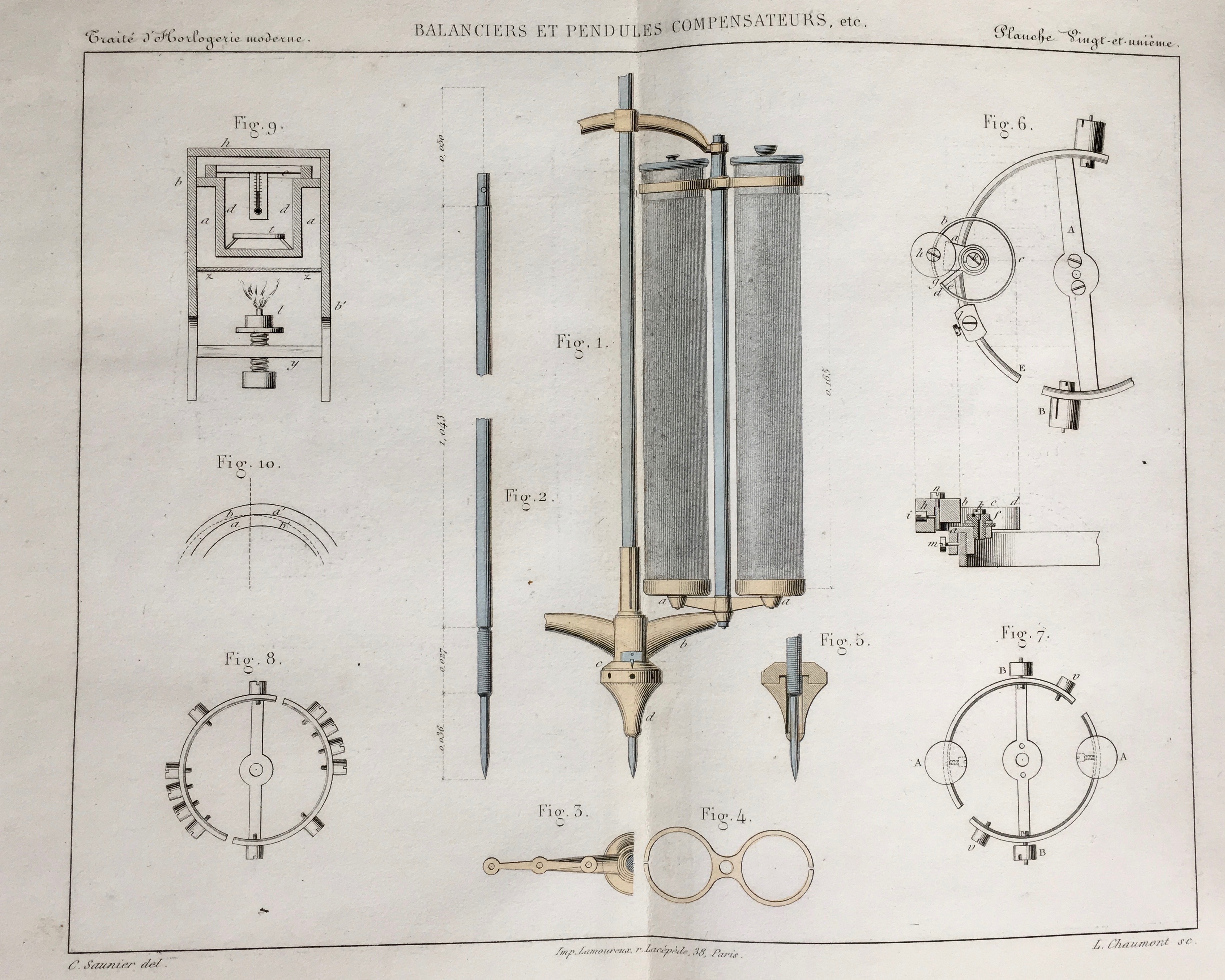 Traité d'Horlogerie Moderne par C. Saunier