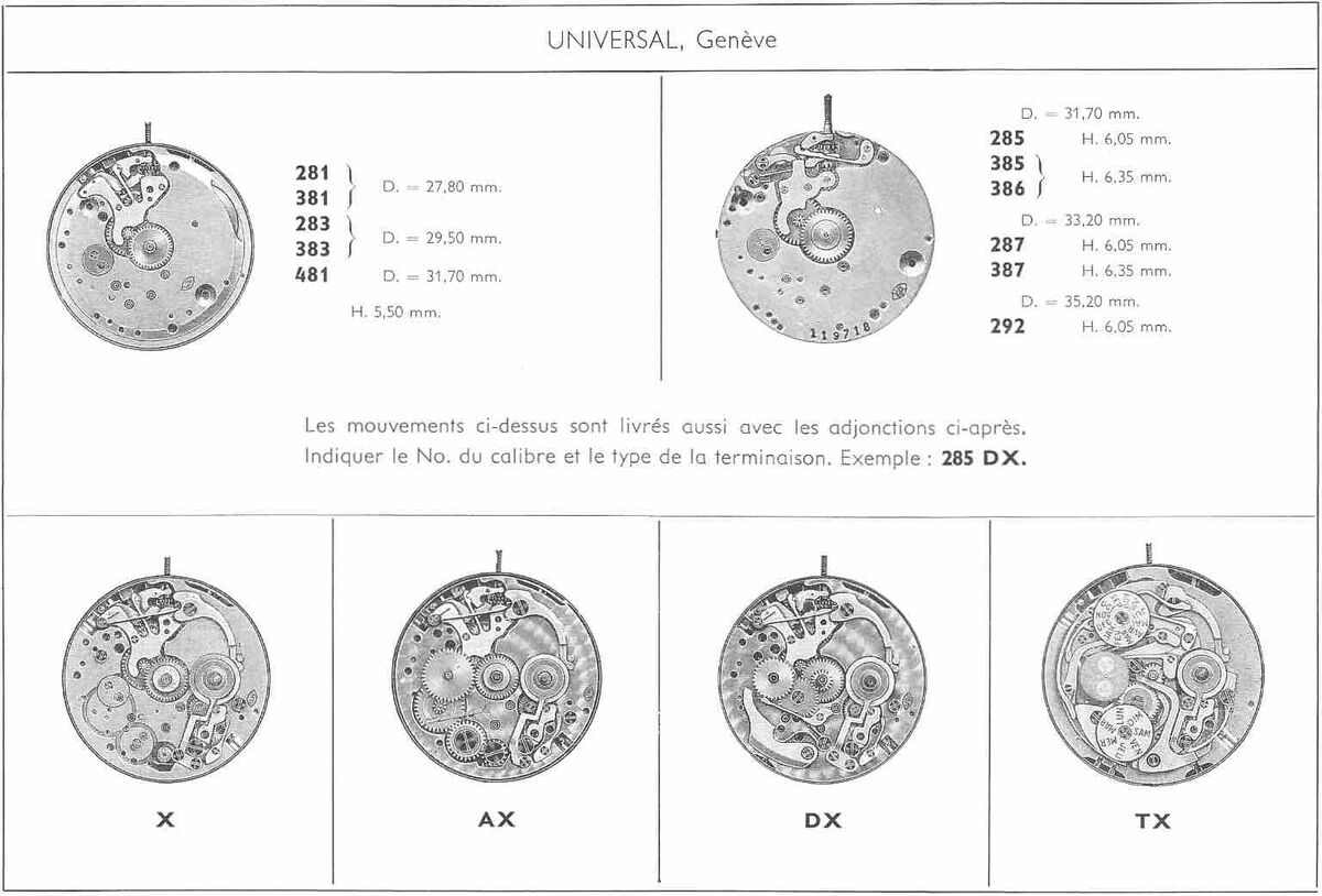 Universal 287 Compax