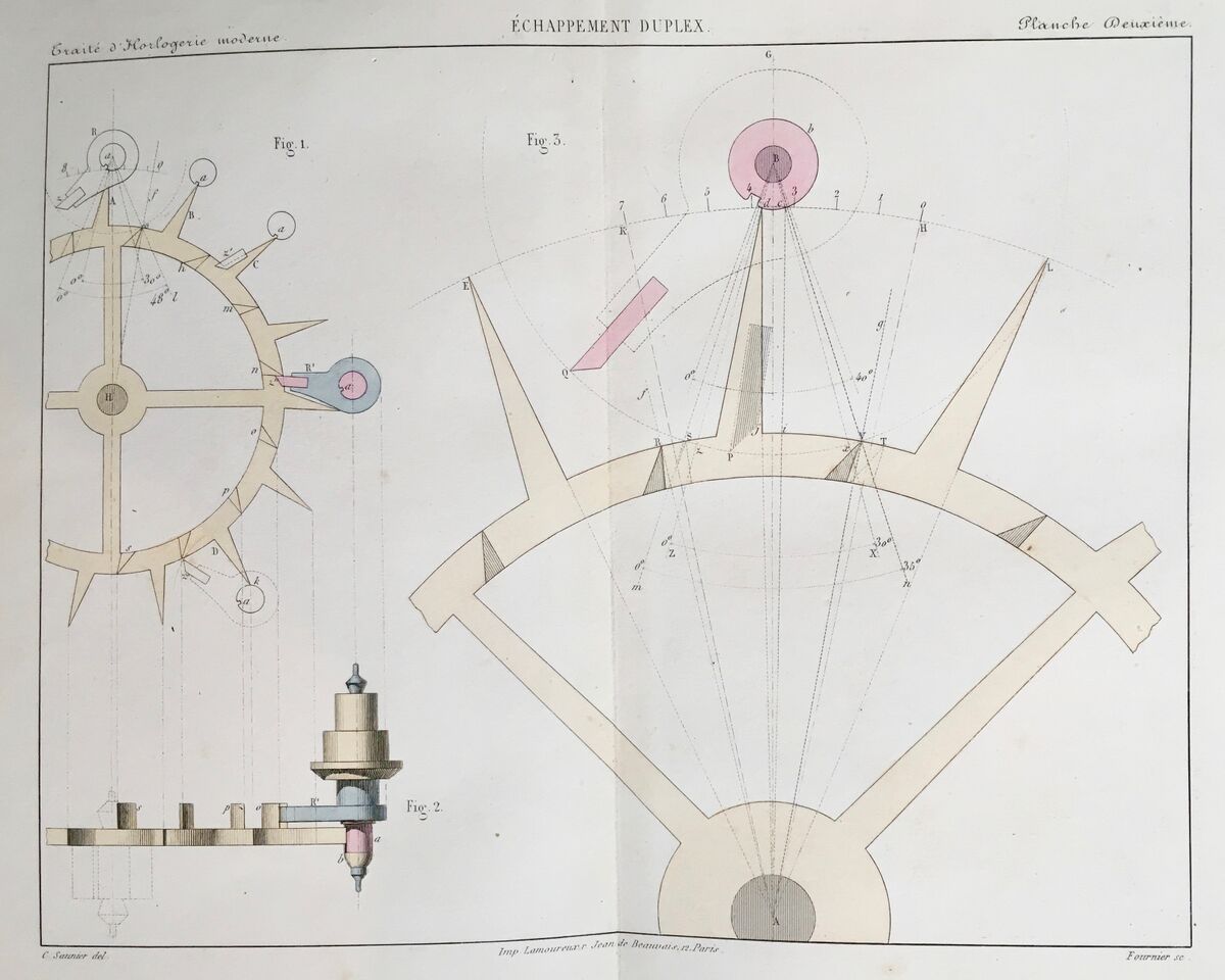 Traité d'Horlogerie Moderne par C. Saunier