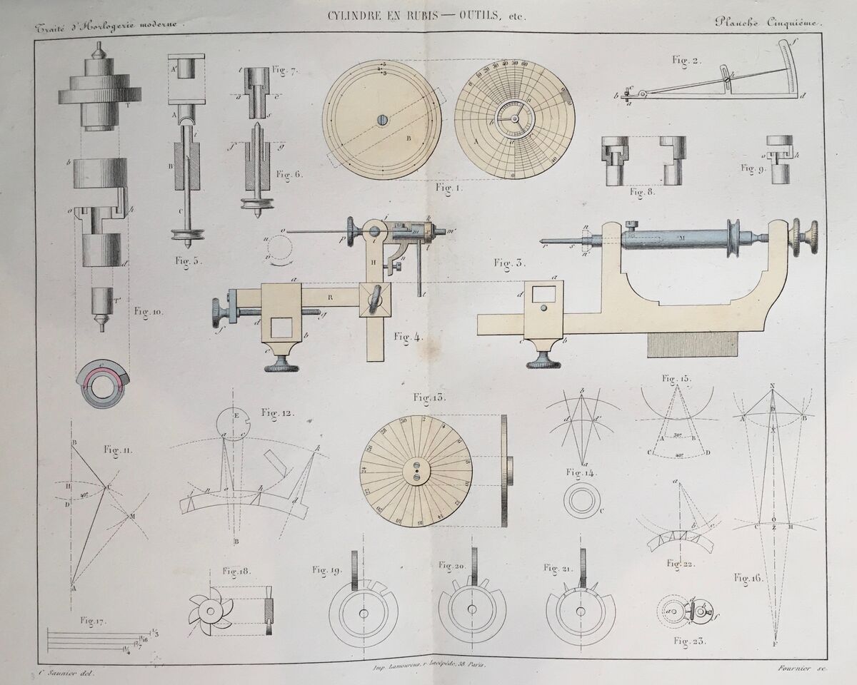 Traité d'Horlogerie Moderne par C. Saunier