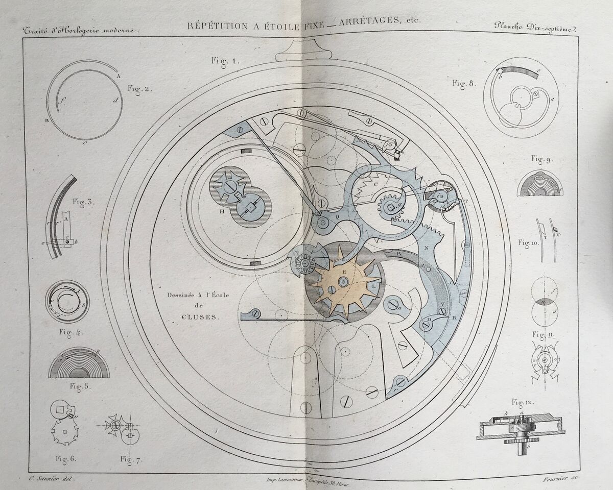 Traité d'Horlogerie Moderne par C. Saunier