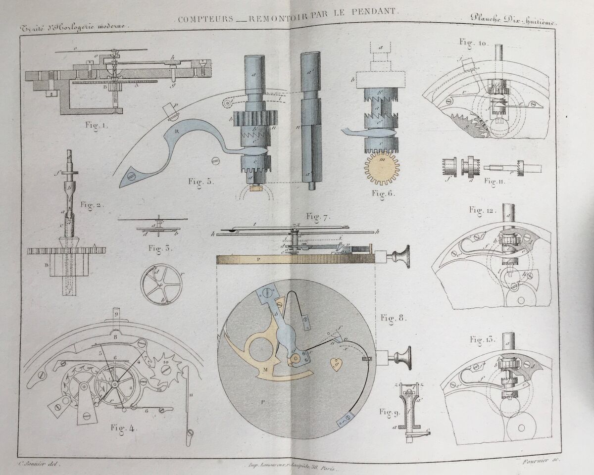Traité d'Horlogerie Moderne par C. Saunier