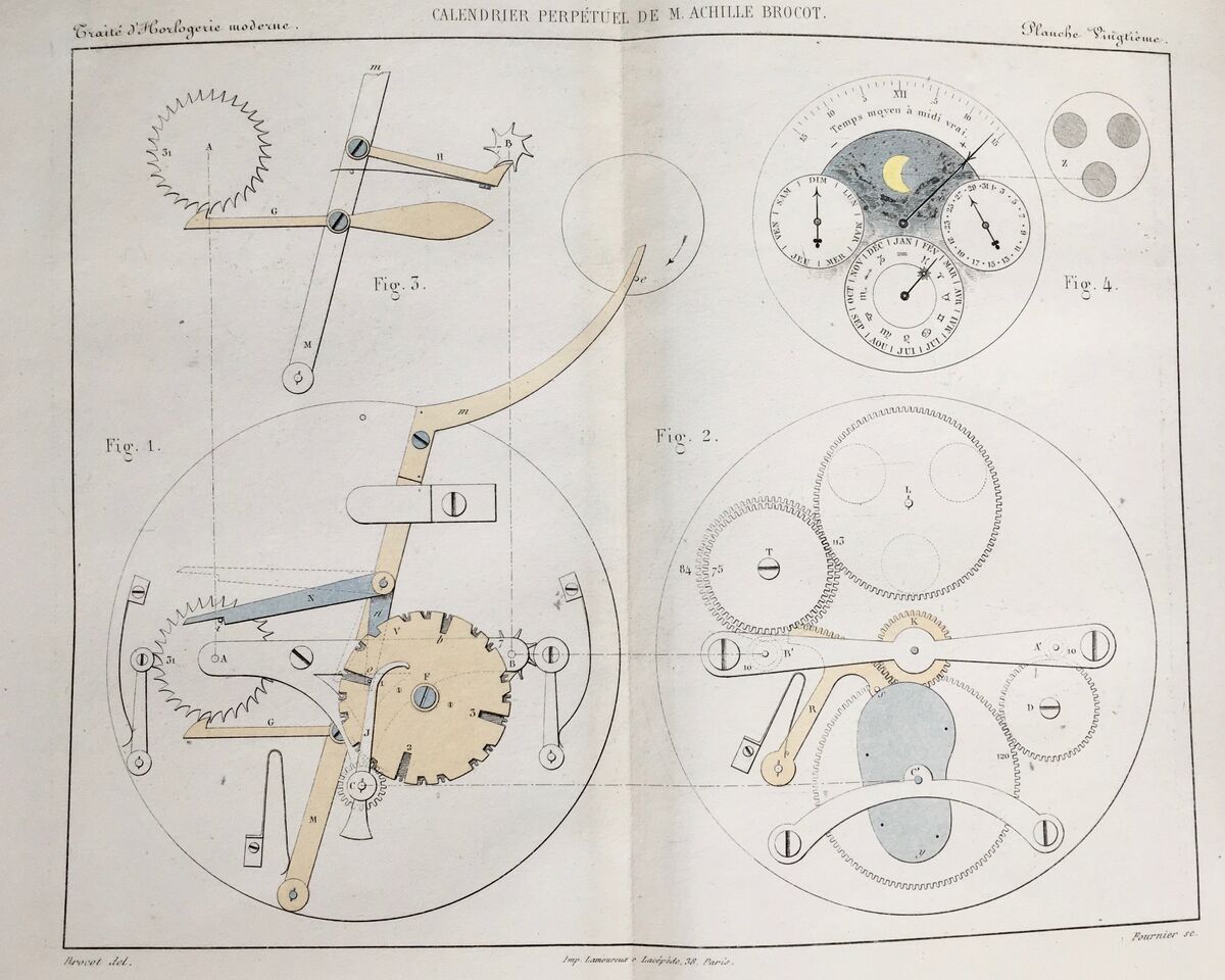 Traité d'Horlogerie Moderne par C. Saunier
