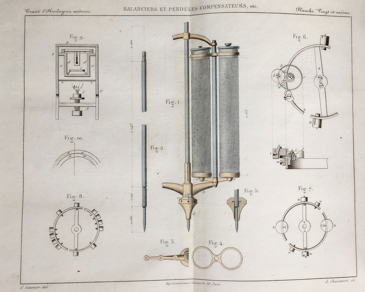 Traité d'Horlogerie Moderne par C. Saunier