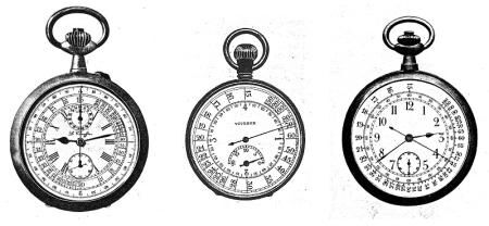 Léon Guinand – Chronographe de poche Le Chauffeur breveté en 1900