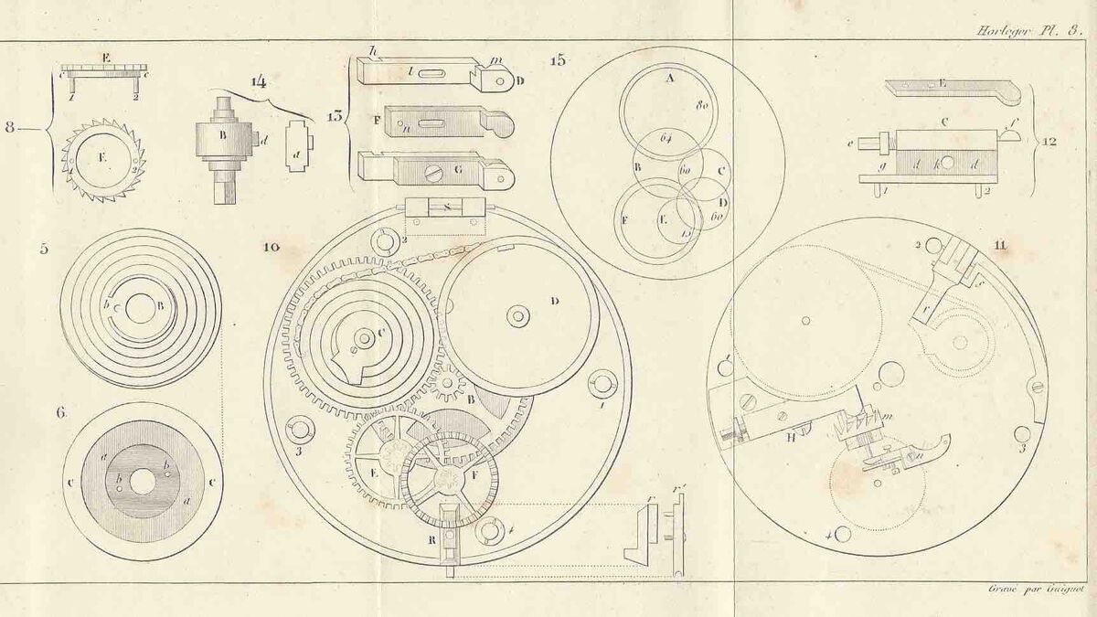 Planche Numéro 8b