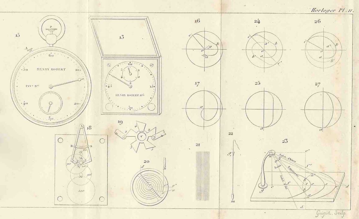 Planche Numéro 11b