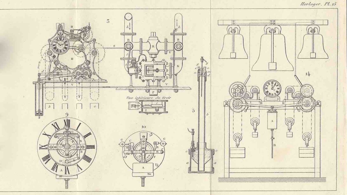 Planche Numéro 15b
