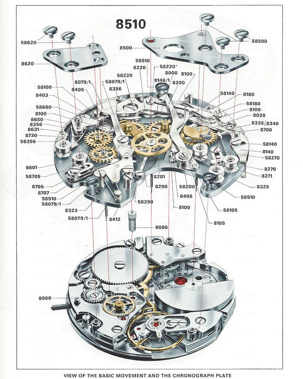 Geschichte Chrono-Matic