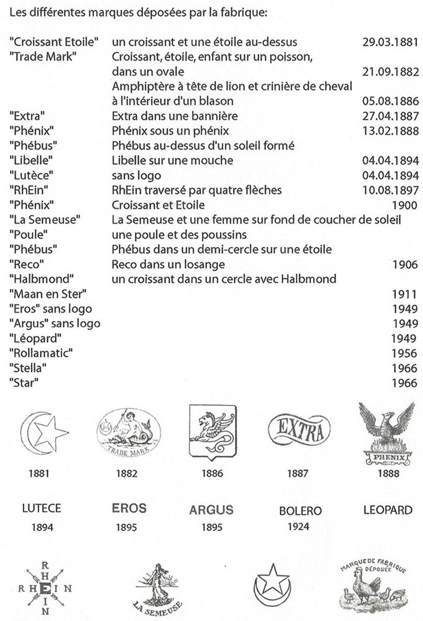 Glasplatte, Anfang 1900er Jahre